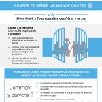 08_infographie_3_fratelli_tutti_chap_iii_fr